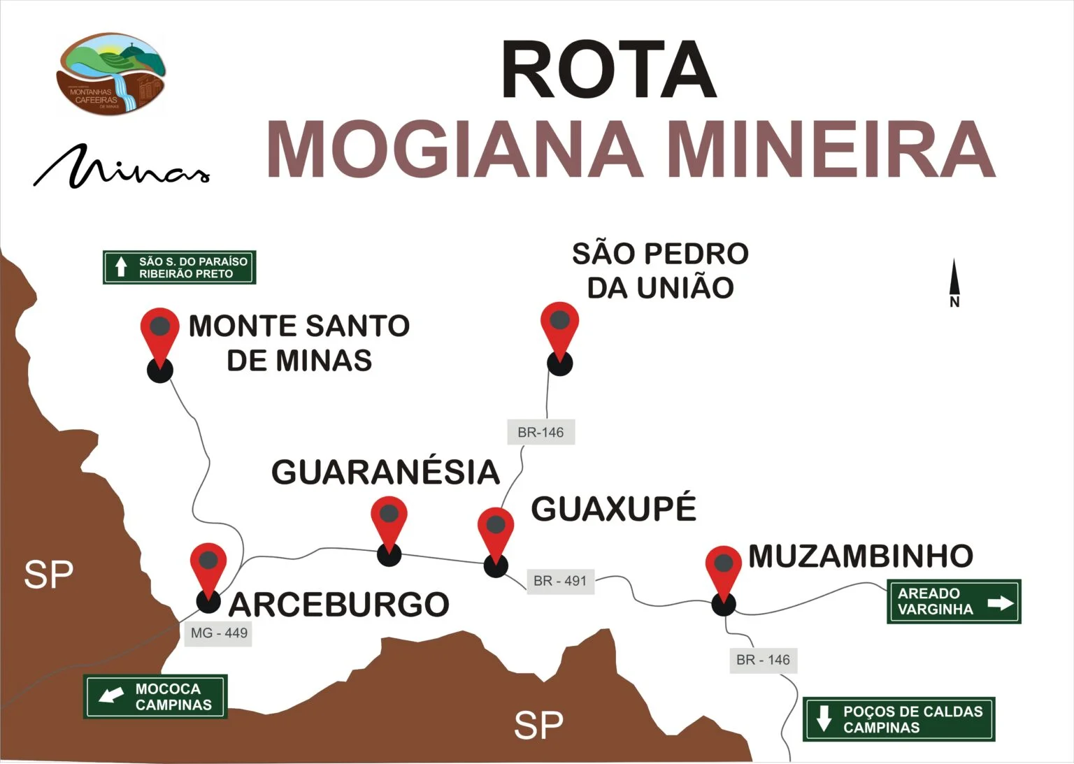 Mapa da rota
